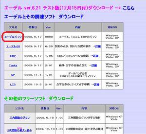 G[fƂ̊֘A\tg@_E[h@̉